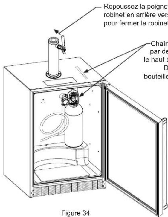 Repoussez la poignet robinet en arrière vers pour fermer le robinet Chain par de le haut d D bouteille Figure 34