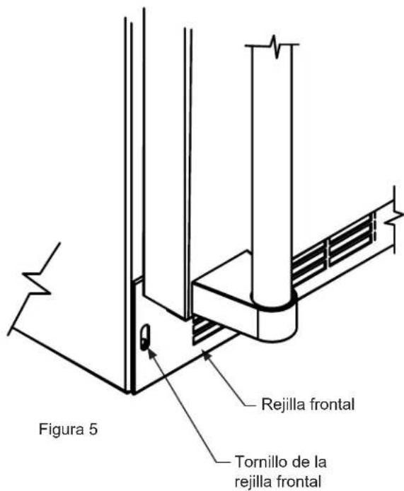 Figura 5 Rejilla frontal Tornillo de la rejilla frontal