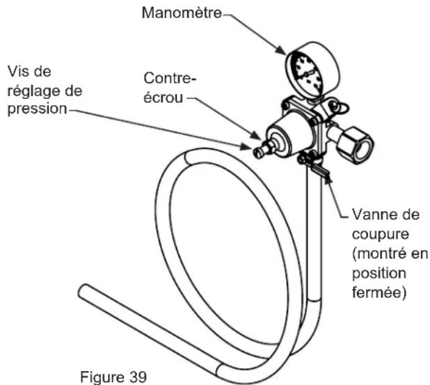 Manomètre Vis de réglage de pression Contre-écrou Vanne de coupure (montré en position fermée) Figure 39