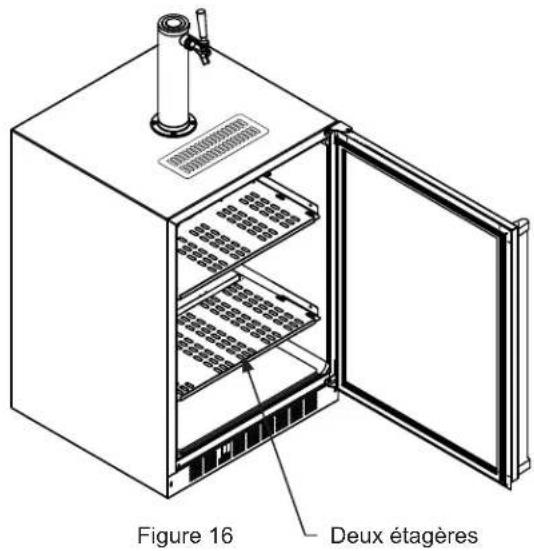 Figure 16 Deux étagères