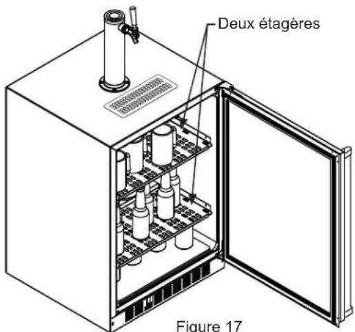 Deux étagères Figure 17