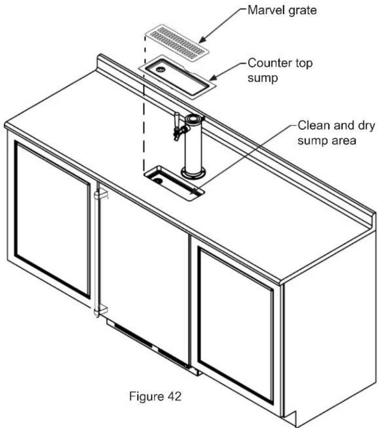 Marvel grate Counter top sump Clean and dry sump area Figure 42