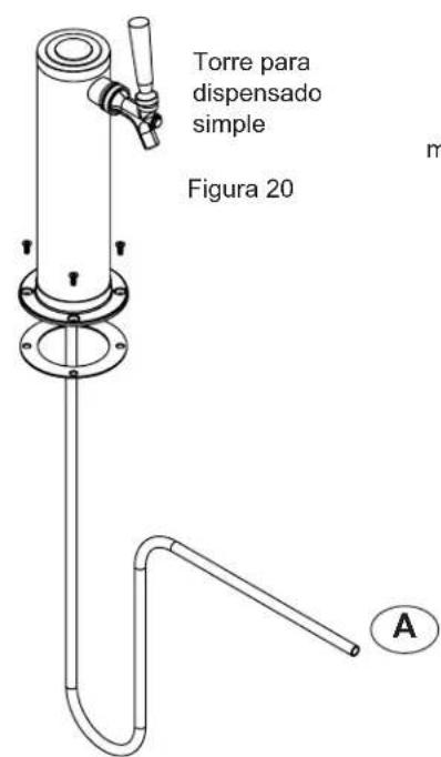 Torre para dispensado simple Figura 20 A