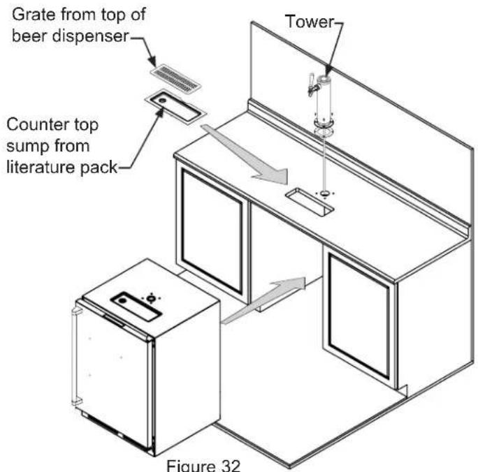 Grate from top of beer dispenser Tower Counter top sump from literature pack Figure 32