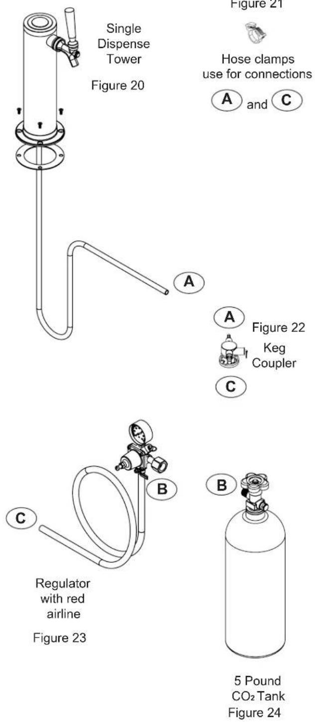 Single Dispense Tower Figure 20 Figure 21 Hose clamps use for connections A and C A Figure 22 Keg Coupler C B C Regulator with red airline Figure 23 5 Pound CO₂ Tank Figure 24
