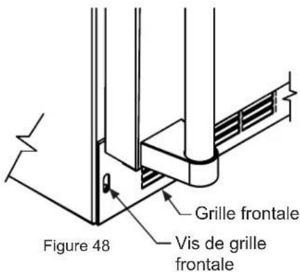 Figure 48 Grille frontale Vis de grille frontale