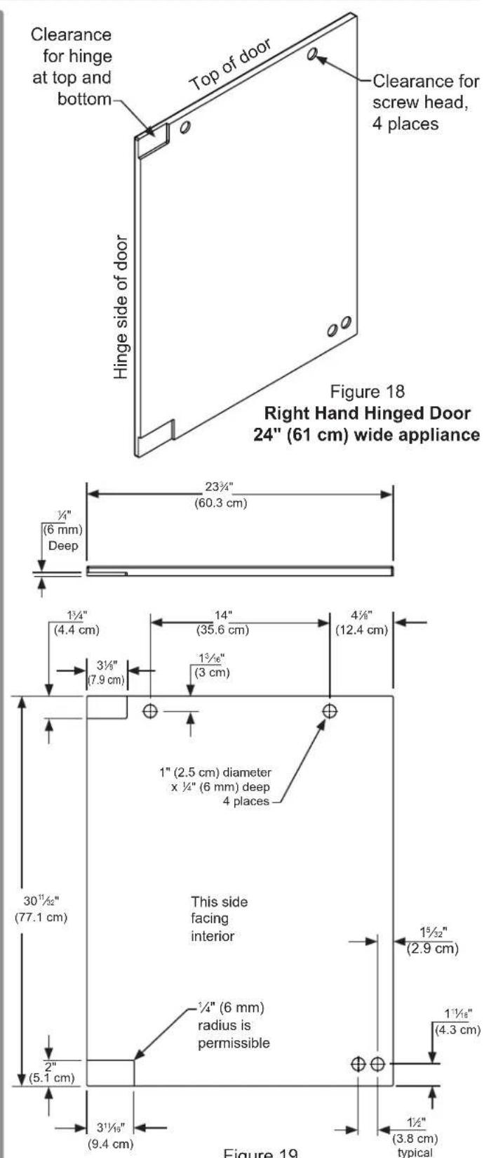 Clearance for hinge at top and bottom Top of door Clearance for screw head, 4 places Hinge side of door Figure 18 Right Hand Hinged Door 24" (61 cm) wide appliance 23¾" (60.3 cm) ½" (6 mm) Deep 1¼" (4.4 cm) 14" (35.6 cm) 4¾" (12.4 cm) 3½" (7.9 cm) 1¾" (3 cm) 1" (2.5 cm) diameter x ½" (6 mm) deep 4 places 30¹½" (77.1 cm) This side facing interior 1½" (2.9 cm) ½" (6 mm) radius is permissible 2" (5.1 cm) 3½" (9.4 cm) 1½" (3.8 cm) typical Figure 19