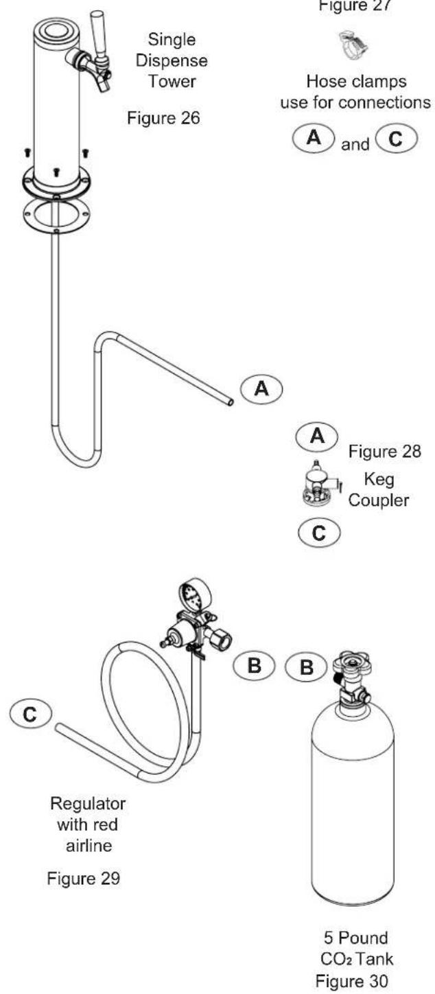 Single Dispense Tower Figure 26 Figure 27 Hose clamps use for connections A and C A Figure 28 Keg Coupler C B B C Regulator with red airline Figure 29 5 Pound CO₂ Tank Figure 30