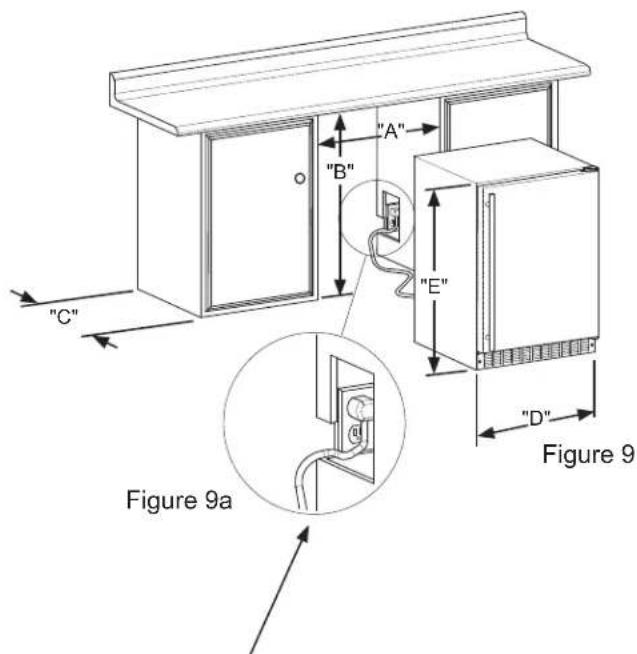 "C" "A" "B" "E" "D" Figure 9a Figure 9