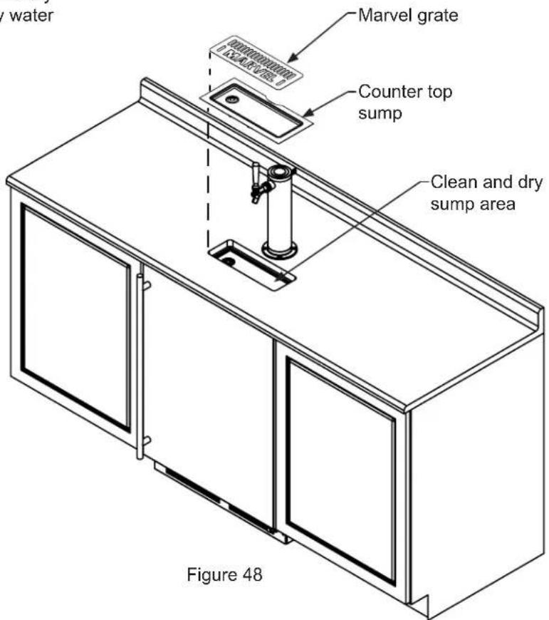 water Marvel grate Counter top sump Clean and dry sump area Figure 48