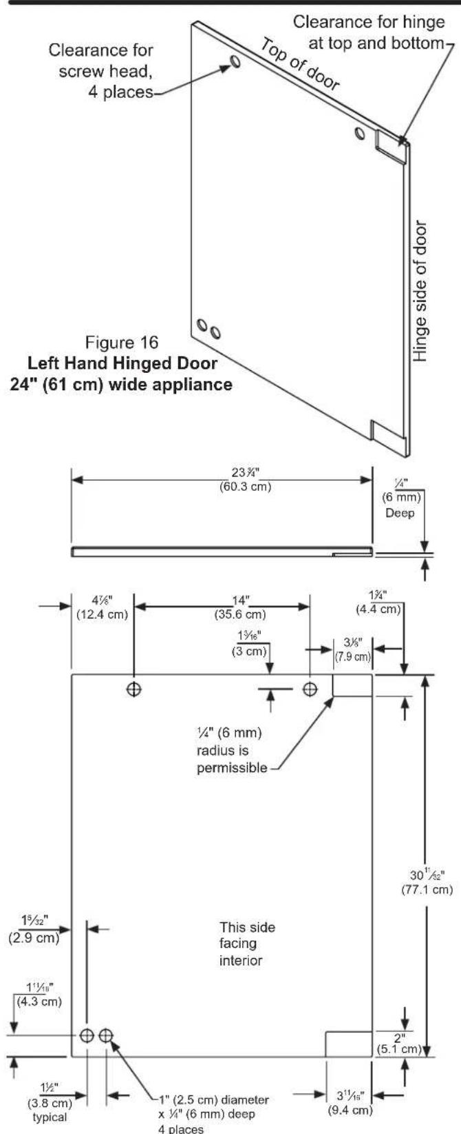 Clearance for hinge at top and bottom Top of door Clearance for screw head, 4 places Figure 16 Left Hand Hinged Door 24" (61 cm) wide appliance Hinge side of door 23¾" (60.3 cm) ¼" (6 mm) Deep 4½" (12.4 cm) 14" (35.6 cm) 1¾" (4.4 cm) 1¾" (3 cm) 3½" (7.9 cm) ½" (6 mm) radius is permissible 30½" (77.1 cm) 1½" (2.9 cm) This side facing interior 1½" (4.3 cm) 1½" (3.8 cm) typical 1" (2.5 cm) diameter x ¼" (6 mm) deep 4 places 3½" (9.4 cm)