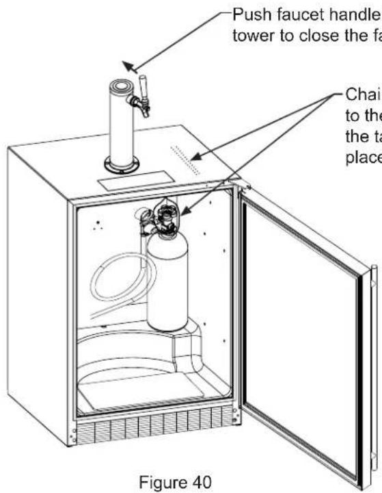 Push faucet handle tower to close the fa Chair to the the ta place Figure 40