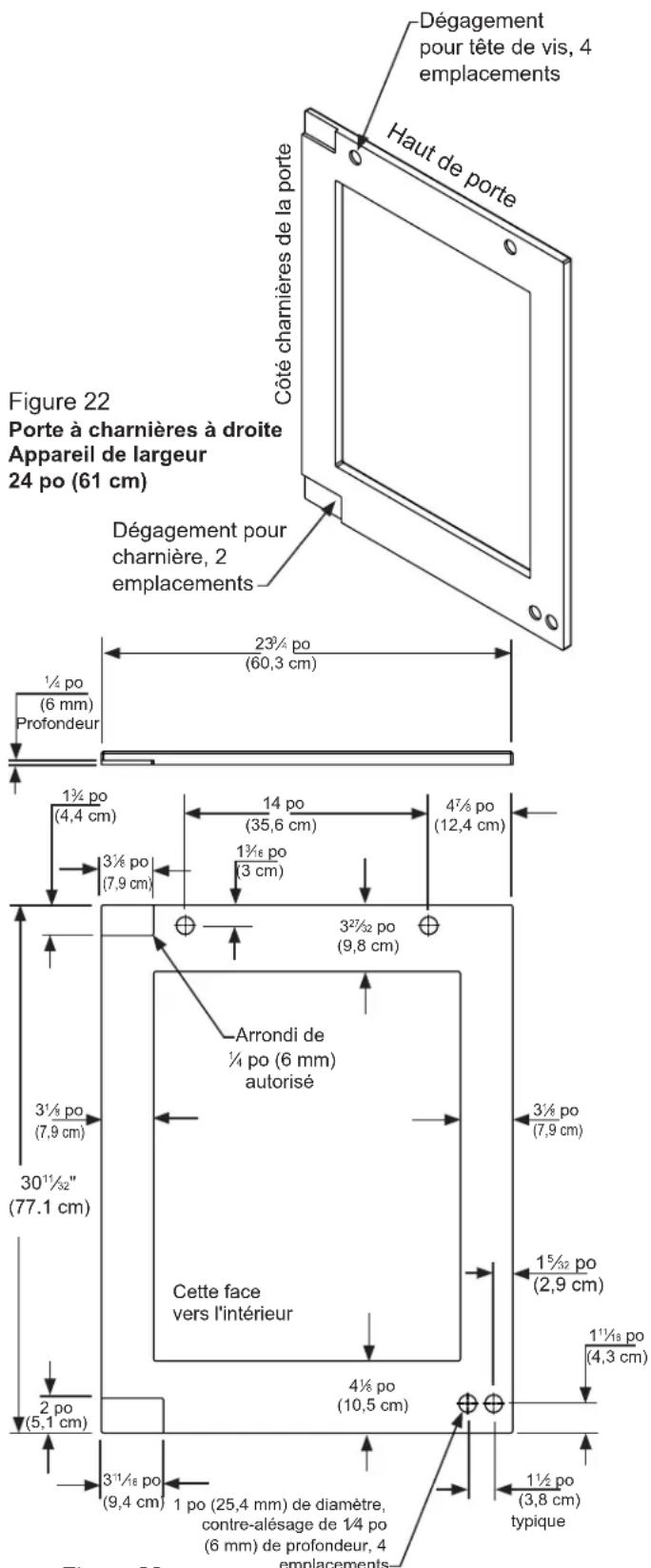 Dégagement pour tête de vis, 4 emplacements Haut de porte Côté charnières de la porte Figure 22 Porte à charnières à droite Appareil de largeur 24 po (61 cm) Dégagement pour charnière, 2 emplacements 23½ po (60,3 cm) 1½ po (6 mm) Profondeur 1¾ po (4,4 cm) 14 po (35,6 cm) 47½ po (12,4 cm) 3½ po (7,9 cm) 1¾ po (3 cm) 3½ po (3,8 cm) Arrondi de ¼ po (6 mm) autorisé 3½ po (7,9 cm) 3½ po (7,9 cm) 3½ po (2,9 cm) 3½ po (4,3 cm) 3½ po (5,1 cm) 4½ po (10,5 cm) Cette face vers l'intérieur 30¹¹/³²" (77.1 cm) 3¹¹/¹⁶ po (9,4 cm) 1 po (25,4 mm) de diamètre, contre-alésage de 1/4 po (6 mm) de profondeur, 4 emplacements 1½ po (3,8 cm) typique