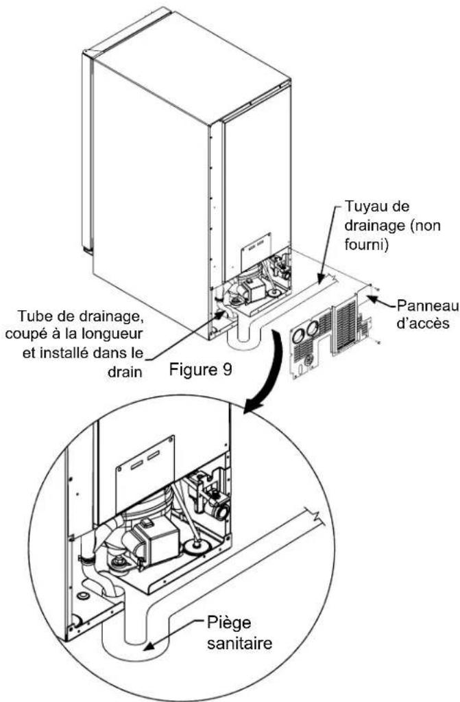 Tube de drainage, coupé à la longueur et installé dans le drain Figure 9 Tuyau de drainage (non fourni) Panneau d'accès Piège sanitaire