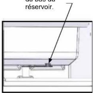 réservoir.