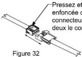 Pressez et enfoncée d connecteur deux le con Figure 32