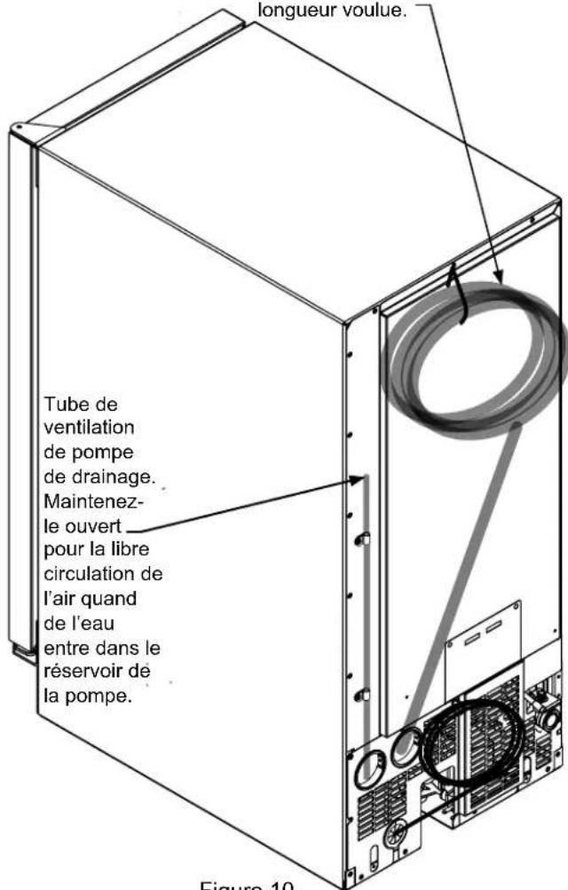 longueur voulue. Tube de ventilation de pompe de drainage. Maintenez- le ouvert pour la libre circulation de l'air quand de l'eau entre dans le réservoir de la pompe. Figure 10
