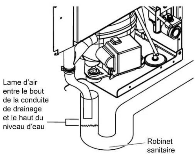 Lame d'air entre le bout de la conduite de drainage et le haut du niveau d'eau Robinet sanitaire