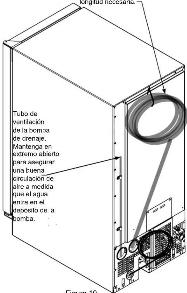 Tubo de ventilación de la bomba de drenaje. Mantenga en extremo abierto para asegurar una buena circulación de aire a medida que el agua entra en el depósito de la bomba. longitud necesaria. Figura 10.