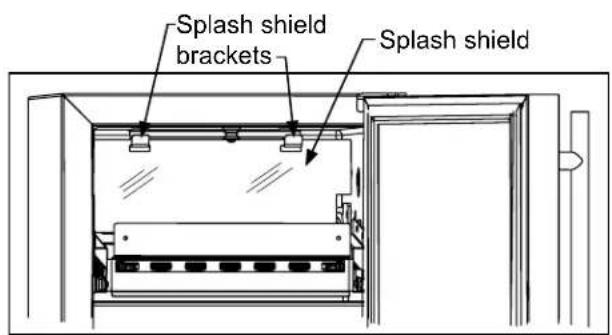 Splash shield brackets Splash shield
