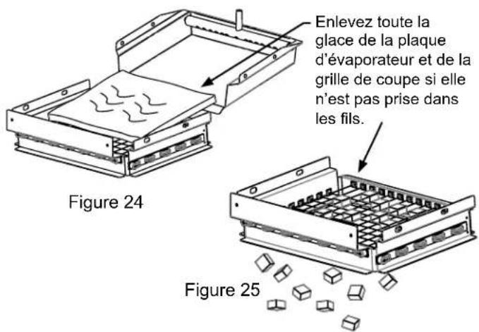 Enlevez toute la glace de la plaque d'évaporateur et de la grille de coupe si elle n'est pas prise dans les fils. Figure 24 Figure 25
