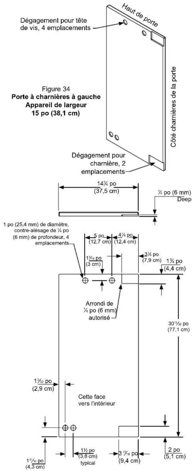 Dégagement pour tête de vis, 4 emplacements Haut de porte Figure 34 Porte à charnières à gauche Appareil de largeur 15 po (38,1 cm) Côté charnières de la porte Dégagement pour charnière, 2 emplacements 14¾ po (37,5 cm) ½ po (6 mm) Deep 1 po (25,4 mm) de diamètre, contre-alésage de ¼ po (6 mm) de profondeur, 4 emplacements 5 po (12,7 cm) 4¾ po (12,4 cm) 1¾₆ po (3 cm) Arrondi de ¼ po (6 mm) autorisé 3¾ po (7,9 cm) 1¾₄ po (4,4 cm) 30¹½₂ po (77,1 cm) 1½₃₂ po (2,9 cm) Cette face vers l'intérieur 1½ po (3,8 cm) typical 3 ½₈ po (9,4 cm) 2 po (5,1 cm) 1½₆ po (4,3 cm)