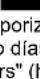 Marvel MA15CLS2RS - Modo Delayed Start (Arranque con retardo) o Vacation (Vacaciones): - 10