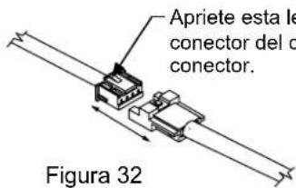 Apriete esta le conector del o conector. Figura 32