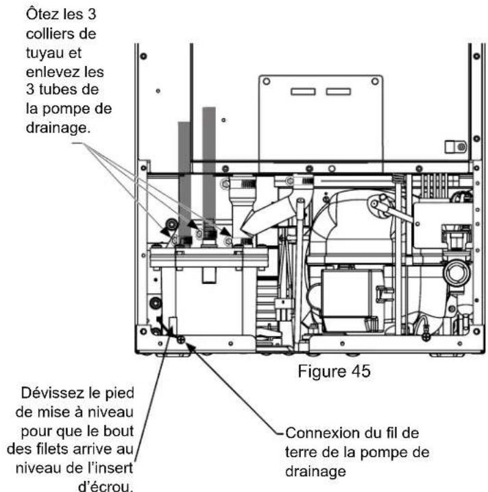 Ôtez les 3 colliers de tuyau et enlevez les 3 tubes de la pompe de drainage. Dévissez le pied de mise à niveau pour que le bout des filets arrive au niveau de l'insert d'écrou. Figure 45 Connexion du fil de terre de la pompe de drainage