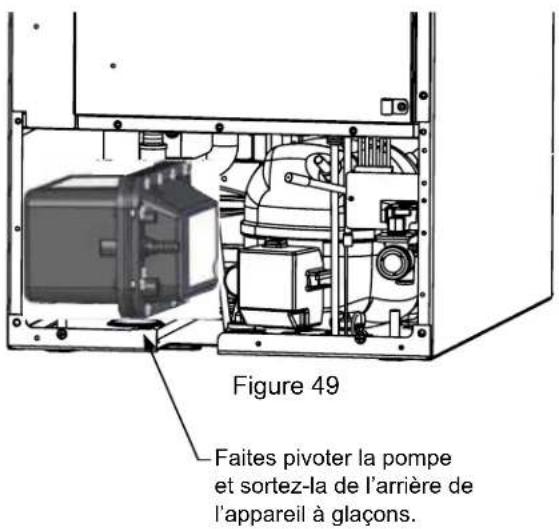 Figure 49 Faites pivoter la pompe et sortez-la de l'arrière de l'appareil à glaçons.