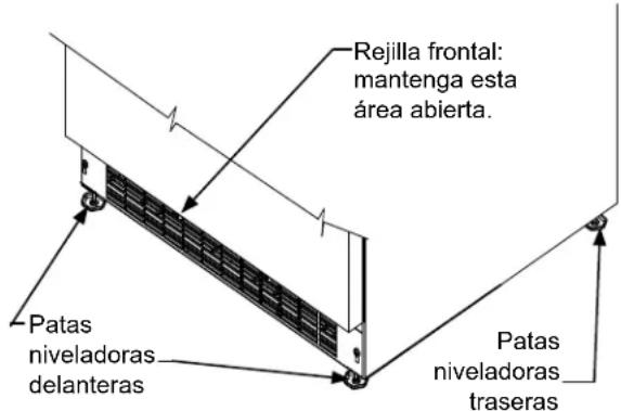 Rejilla frontal: mantenga esta área abierta. Patas niveladoras delanteras Patas niveladoras traseras