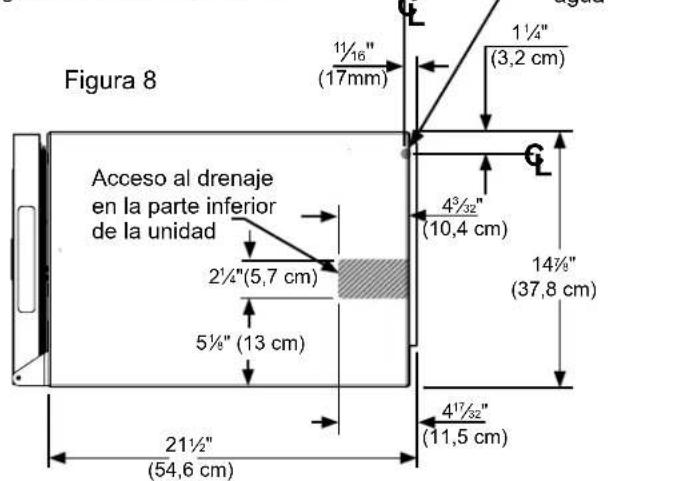 Figura 8 Acceso al drenaje en la parte inferior de la unidad 2½"(5,7 cm) 5½"(13 cm) 21½" (54,6 cm) 1½"(17mm) 1¼"(3,2 cm) 4³/32" (10,4 cm) 14¾" (37,8 cm) 4¹⁷/³²" (11,5 cm)