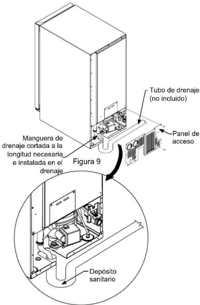 Manguera de drenaje cortada a la longitud necesaria e instalada en el drenaje Tubo de drenaje (no incluido) Panel de acceso Figura 9 Depósito sanitario