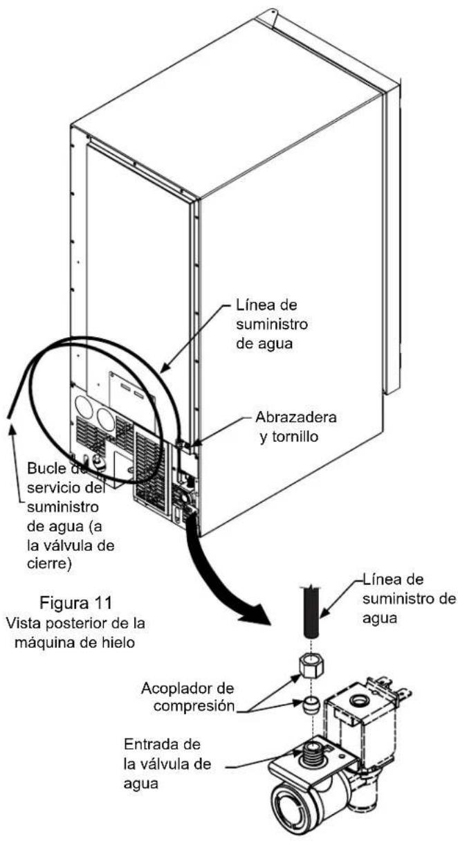 Línea de suministro de agua Abrazadera y tornillo Bucle de servicio del suministro de agua (a la válvula de cierre) Figura 11 Vista posterior de la máquina de hielo Línea de suministro de agua Acoplador de compresión Entrada de la válvula de agua