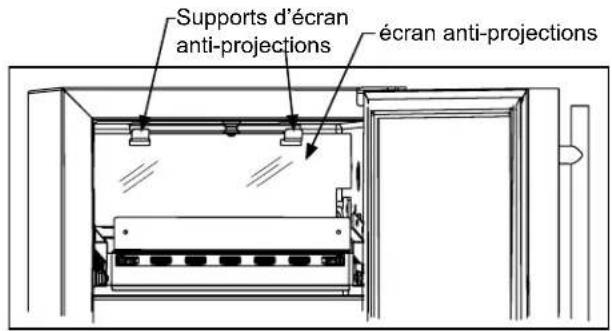Supports d'écran anti-projections écran anti-projections