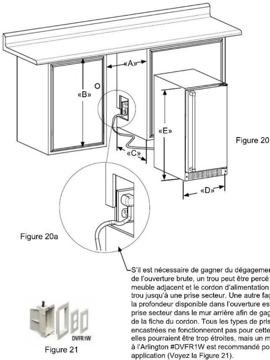 Figure 20 Figure 20a Figure 21 S'il est nécessaire de gagner du dégagemer de l'ouverture brute, un trou peut être percé meuble adjacent et le cordon d'alimentation trou jusqu'à une prise secteur. Une autre faç la profondeur disponible dans l'ouverture est prise secteur dans le mur arrière afin de gag de la fiche du cordon. Tous les types de pris encastrées ne fonctionneront pas pour cette elles pourraient être trop étroites, mais un m à l'Arlington #DVFR1W est recommandé pour application (Voyez la Figure 21).