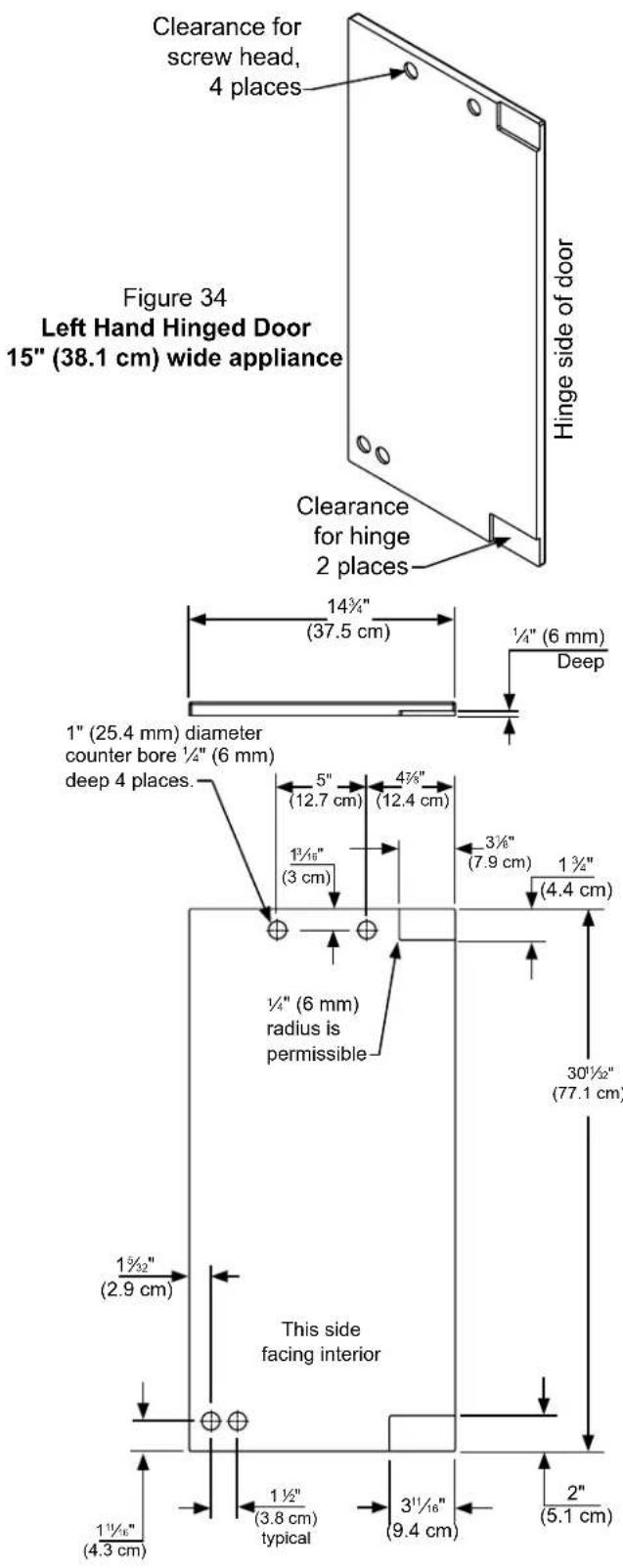 Clearance for screw head, 4 places Figure 34 Left Hand Hinged Door 15" (38.1 cm) wide appliance Hinge side of door Clearance for hinge 2 places 14¾" (37.5 cm) ¼" (6 mm) Deep 1" (25.4 mm) diameter counter bore ½" (6 mm) deep 4 places. 5" (12.7 cm) 4¾" (12.4 cm) 1¾" (3 cm) 1¾" (7.9 cm) 1¾" (4.4 cm) 30½" (77.1 cm) ½" (6 mm) radius is permissible This side facing interior 1½" (2.9 cm) 1½" (3.8 cm) typical 3½" (9.4 cm) 2" (5.1 cm)
