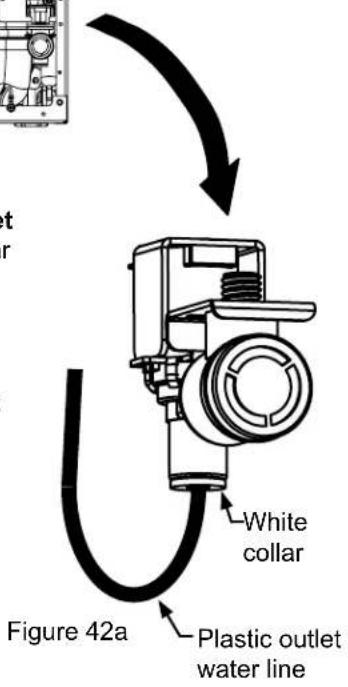 White collar Plastic outlet water line Figure 42a