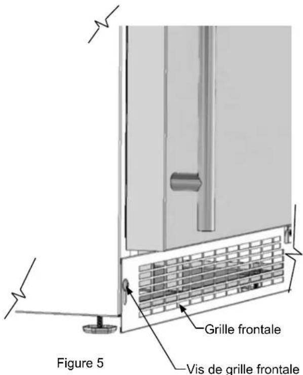 Figure 5 Grille frontale Vis de grille frontale