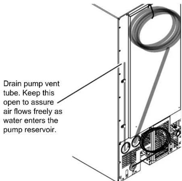 Drain pump vent tube. Keep this open to assure air flows freely as water enters the pump reservoir.
