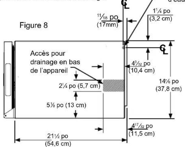 Figure 8 Accès pour drainage en bas de l'appareil 2½ po (5,7 cm) 5½ po (13 cm) 21½ po (54,6 cm) 1½ po (17mm) 4³/³² po (10,4 cm) 1¼ po (3,2 cm) 4¹⁷/³² po (11,5 cm) 14½ po (37,8 cm)