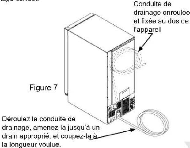 Conduite de drainage enroulée et fixée au dos de l'appareil Figure 7 Déroulez la conduite de drainage, amenez-la jusqu'à un drain approprié, et coupez-la à la longueur voulue.