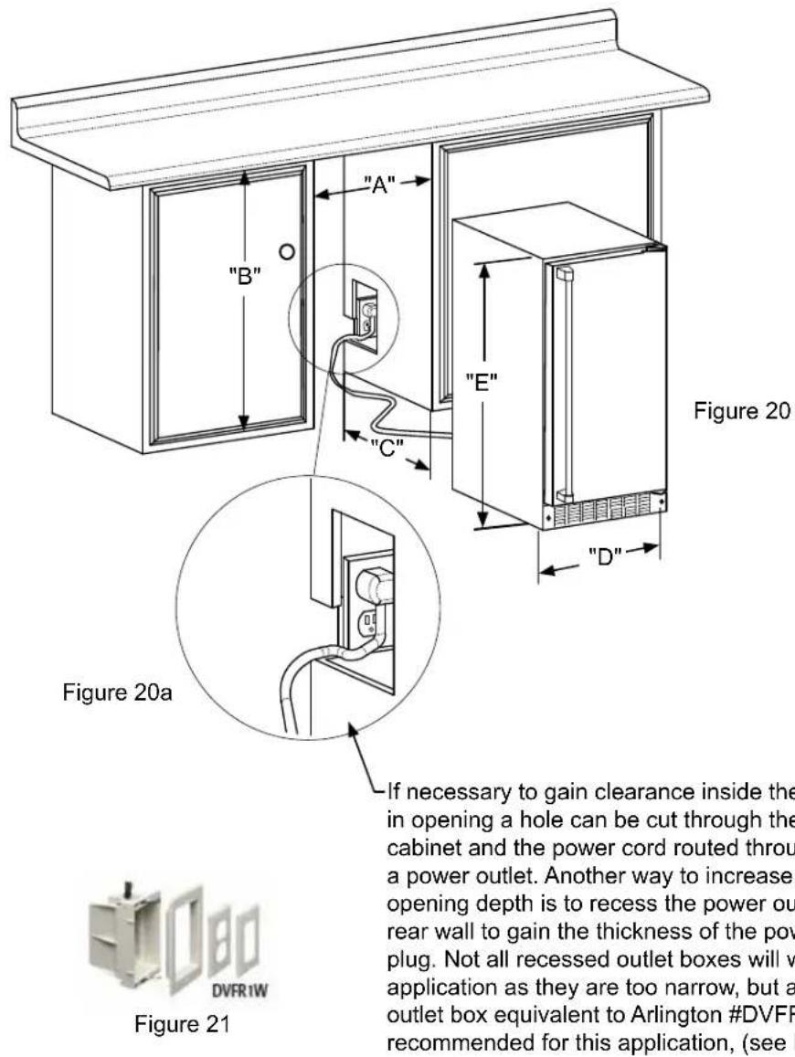"B" "A" "E" "C" Figure 20 D" Figure 20a If necessary to gain clearance inside the in opening a hole can be cut through the cabinet and the power cord routed through a power outlet. Another way to increase opening depth is to recess the power out rear wall to gain the thickness of the pow plug. Not all recessed outlet boxes will w application as they are too narrow, but a outlet box equivalent to Arlington #DVFF recommended for this application, (see B DVFR1W Figure 21