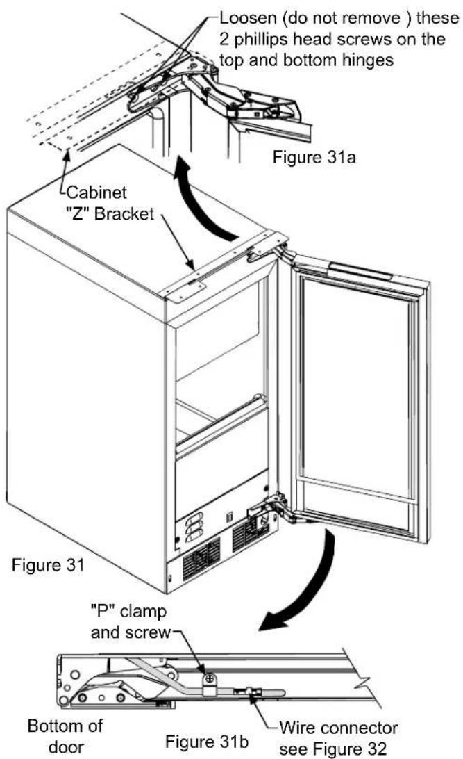 Loosen (do not remove ) these 2 phillips head screws on the top and bottom hinges Figure 31a Cabinet "Z" Bracket Figure 31 "P" clamp and screw Bottom of door Figure 31b Wire connector see Figure 32