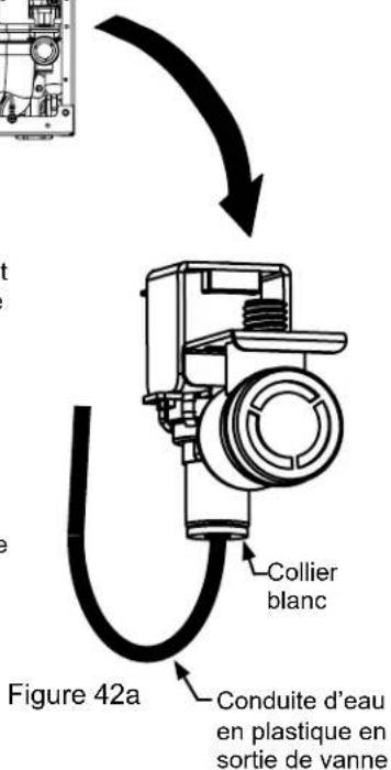 Figure 42a Conduite d'eau en plastique en sortie de vanne Collier blanc