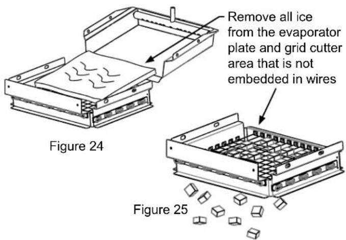 Remove all ice from the evaporator plate and grid cutter area that is not embedded in wires Figure 24 Figure 25