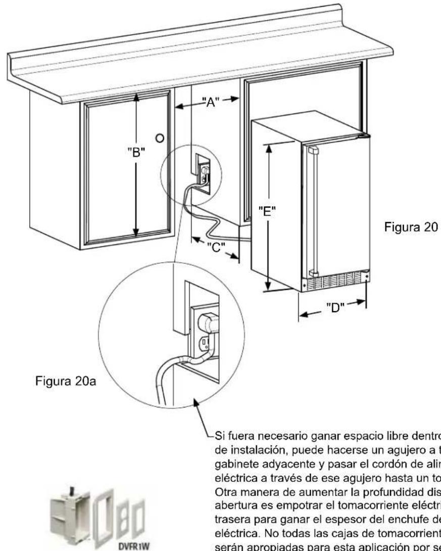 "B" "A" "E" "C" "D" Figura 20 Figura 20a Si fuera necesario ganar espacio libre dentro de instalación, puede hacerse un agujero a t gabinete adyacente y pasar el cordón de alir eléctrica a través de ese agujero hasta un to Otra manera de aumentar la profundidad dis abertura es empotrar el tomacorriente eléctri trasera para ganar el espesor del enchufe de eléctrica. No todas las cajas de tomacorrient serán apropiadas para esta aplicación por se DVFR1W