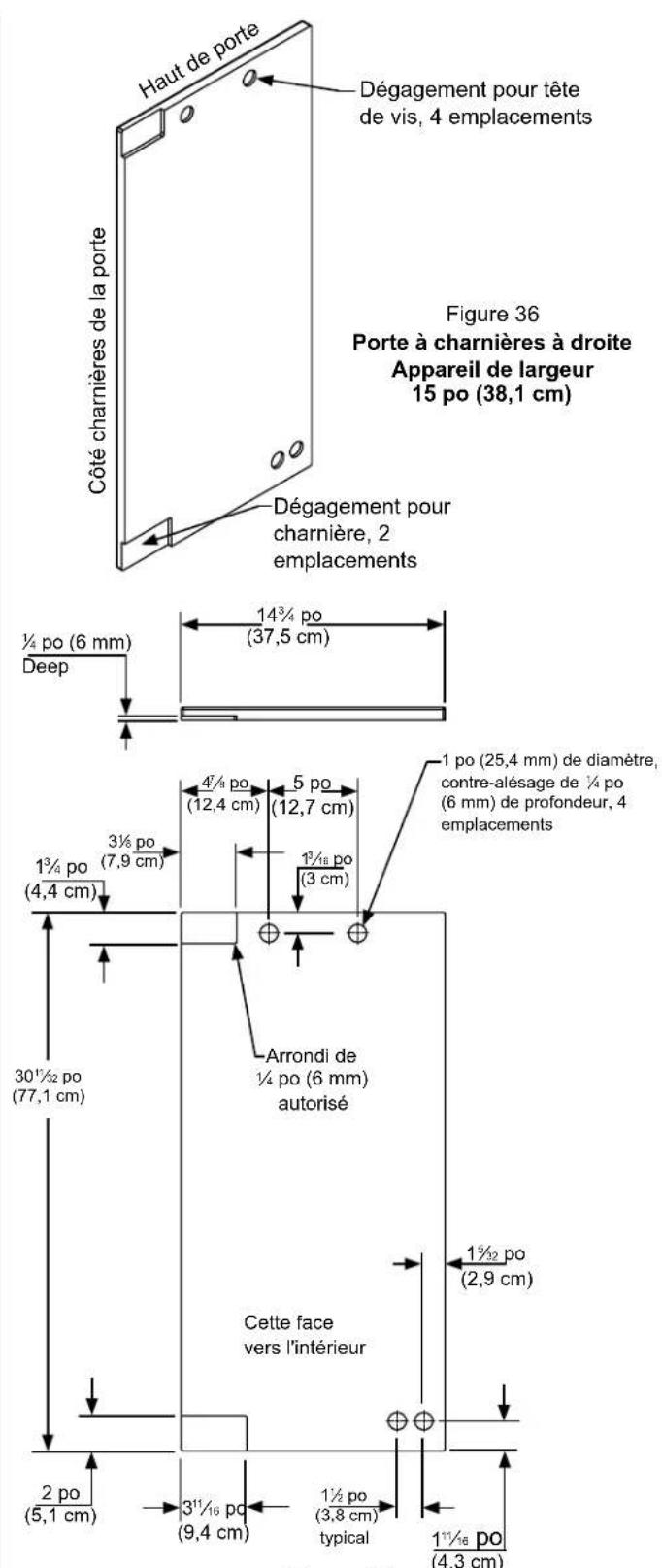 Haut de porte Dégagement pour tête de vis, 4 emplacements Figure 36 Porte à charnières à droite Appareil de largeur 15 po (38,1 cm) Côté charnières de la porte Dégagement pour charnière, 2 emplacements 1/4 po (6 mm) Deep 14¾ po (37,5 cm) Arrondi de ¼ po (6 mm) autorisé 30½ po (77,1 cm) Cette face vers l'intérieur 2 po (5,1 cm) 3½ po (7,9 cm) 1¾ po (4,4 cm) 4¼ po (12,4 cm) 5 po (12,7 cm) 1½ po (3 cm) 1 po (25,4 mm) de diamètre, contre-alésage de ¼ po (6 mm) de profondeur, 4 emplacements 1½ po (2,9 cm) 1½ po (3,8 cm) typical 1½ po (4,3 cm)