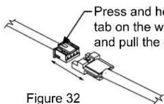 Press and ho tab on the wi and pull the e Figure 32