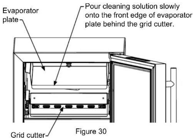 Evaporator plate Pour cleaning solution slowly onto the front edge of evaporator plate behind the grid cutter. Grid cutter Figure 30